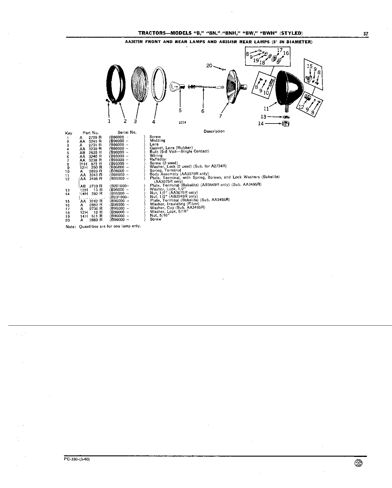 Lamps, Front and Rear (Continued)