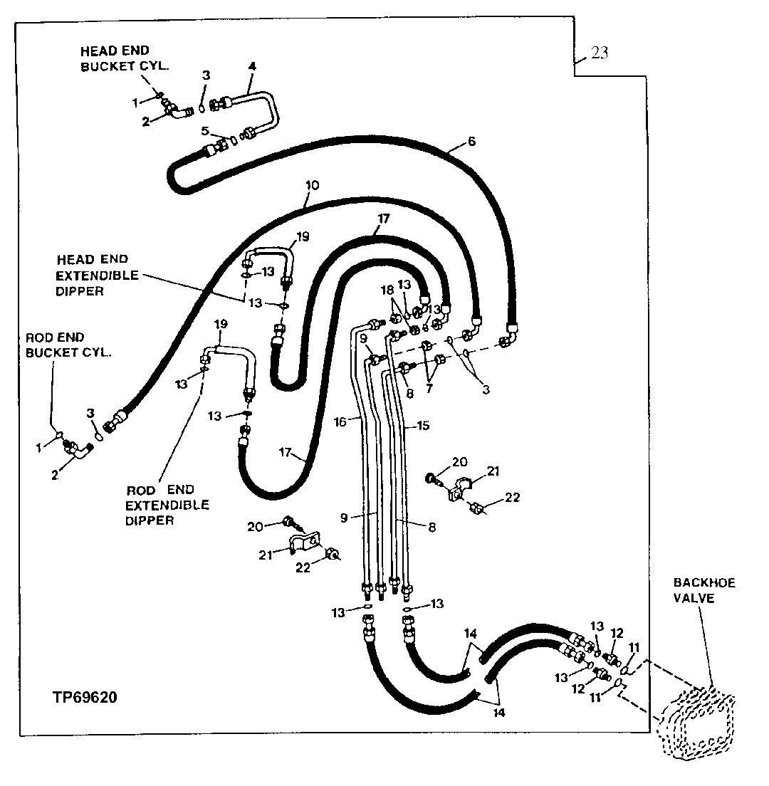EXTENDIBLE DIPPERSTICK AND BUCKET CYLINDER HYDRAULICS
