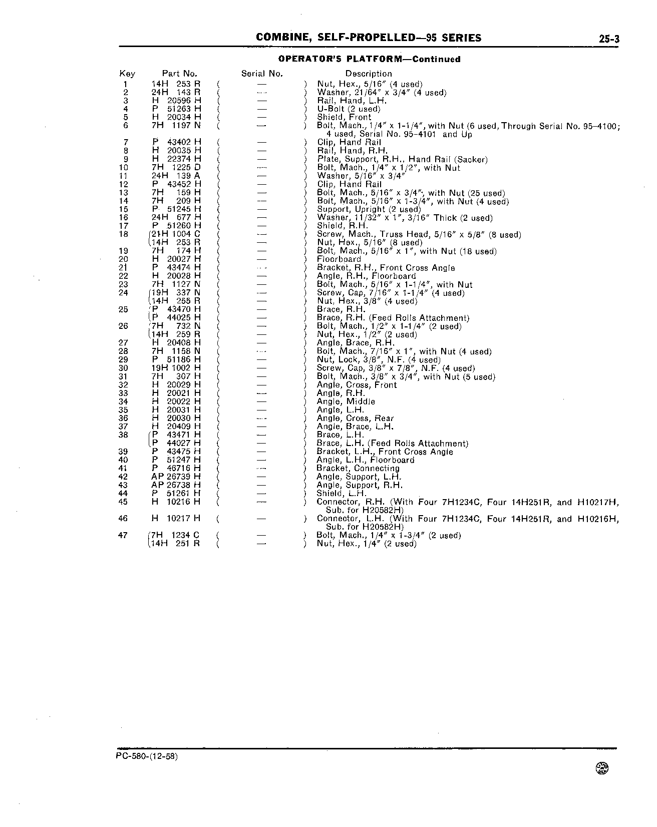 Operator's Platform, Ladder, and Controls (Continued)