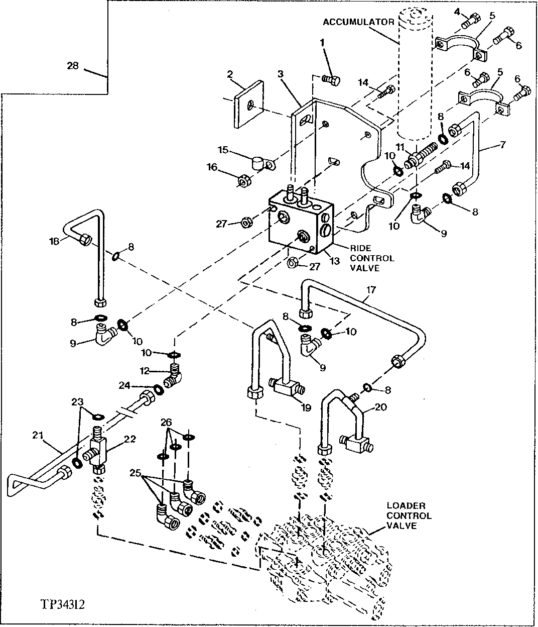 Ride Control (For Use With Tool Carrier or Log Loader)