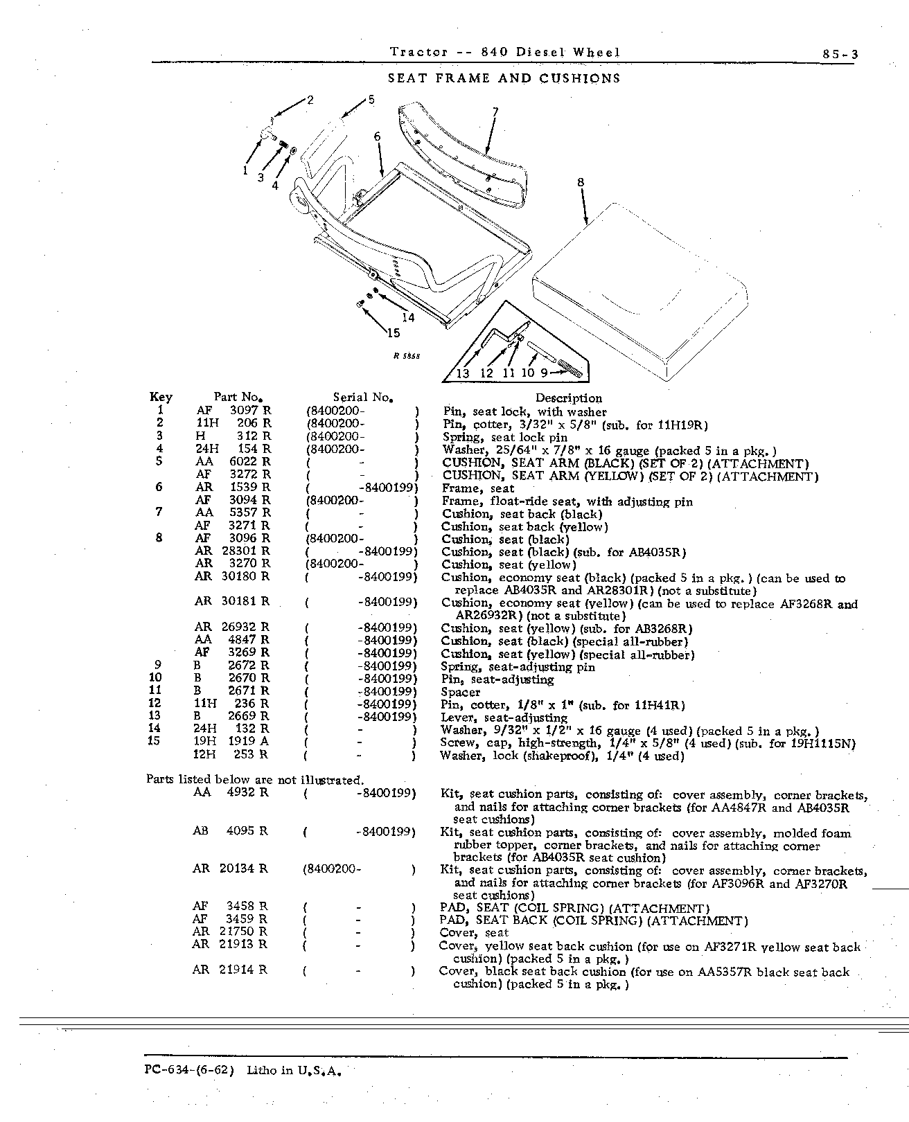 Drawbar and Seat (Continued)