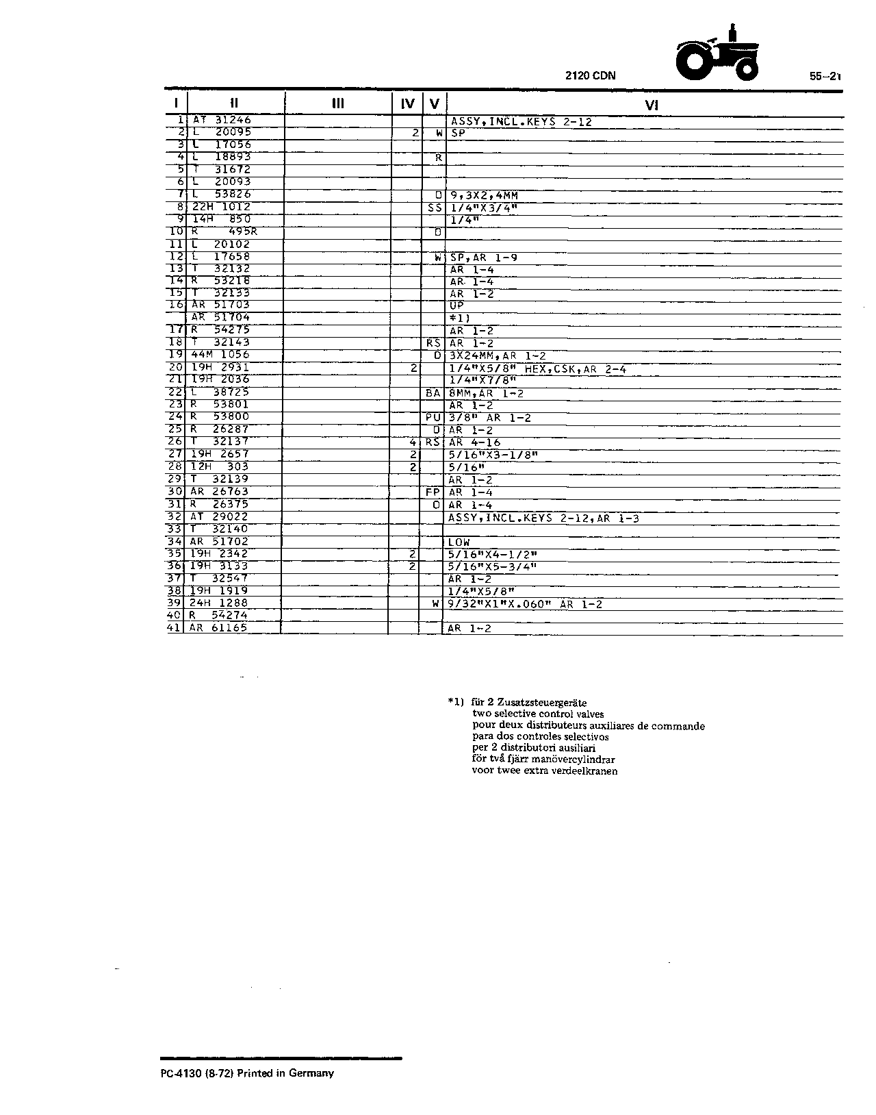 Selective Control Valve (Continued)