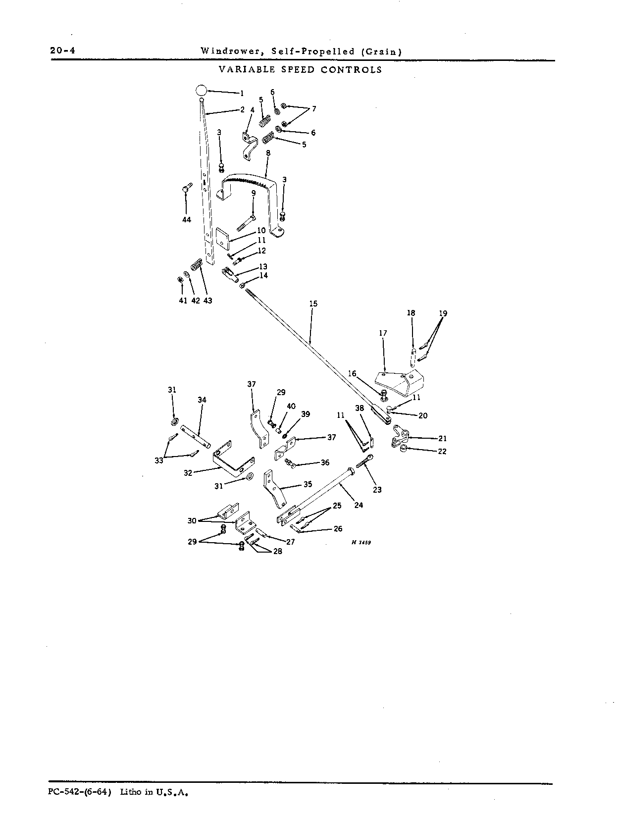 Variable Speed Controls