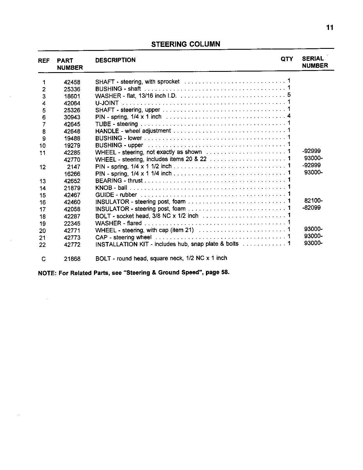 Steering Column