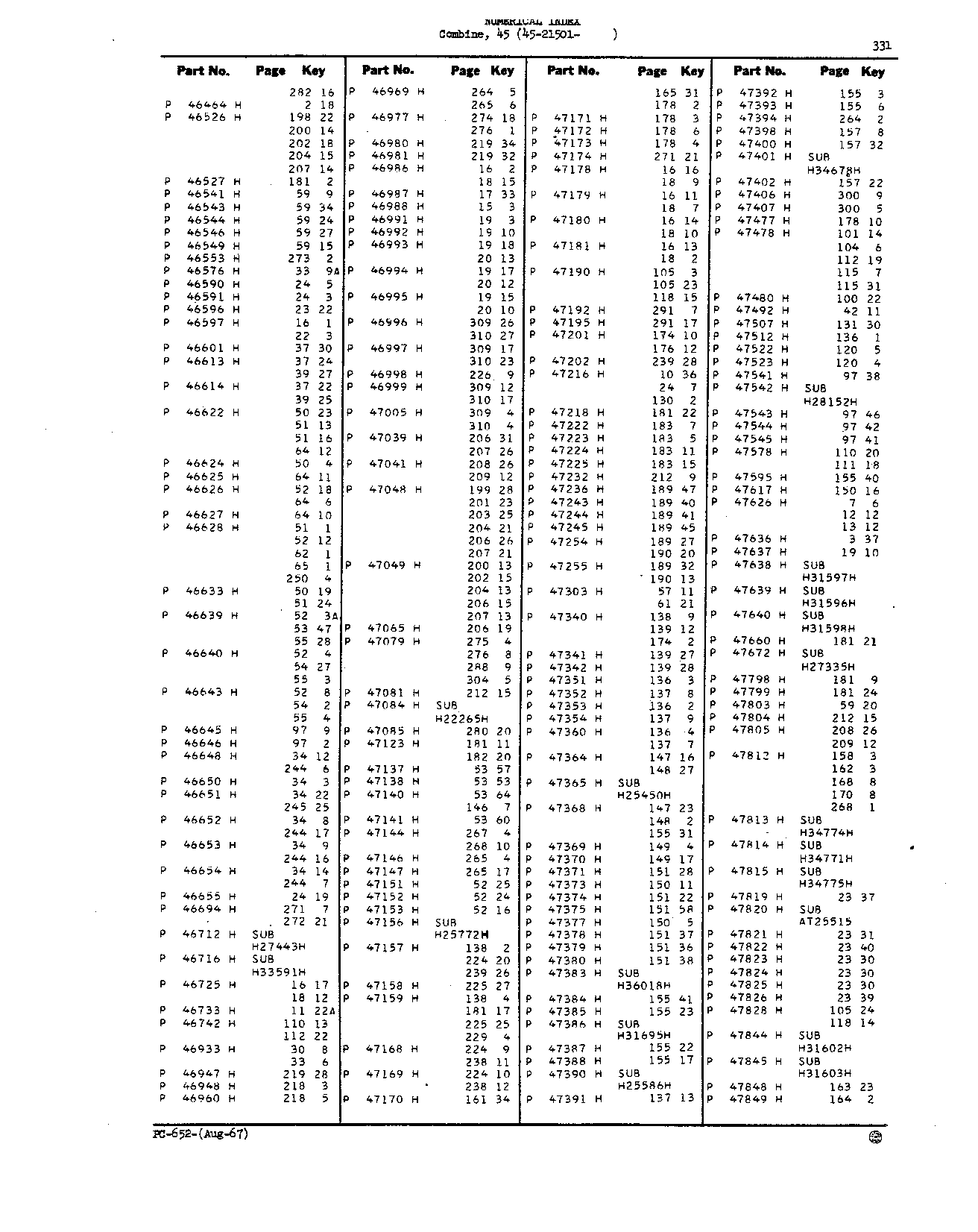 Numerical Index (Continued)