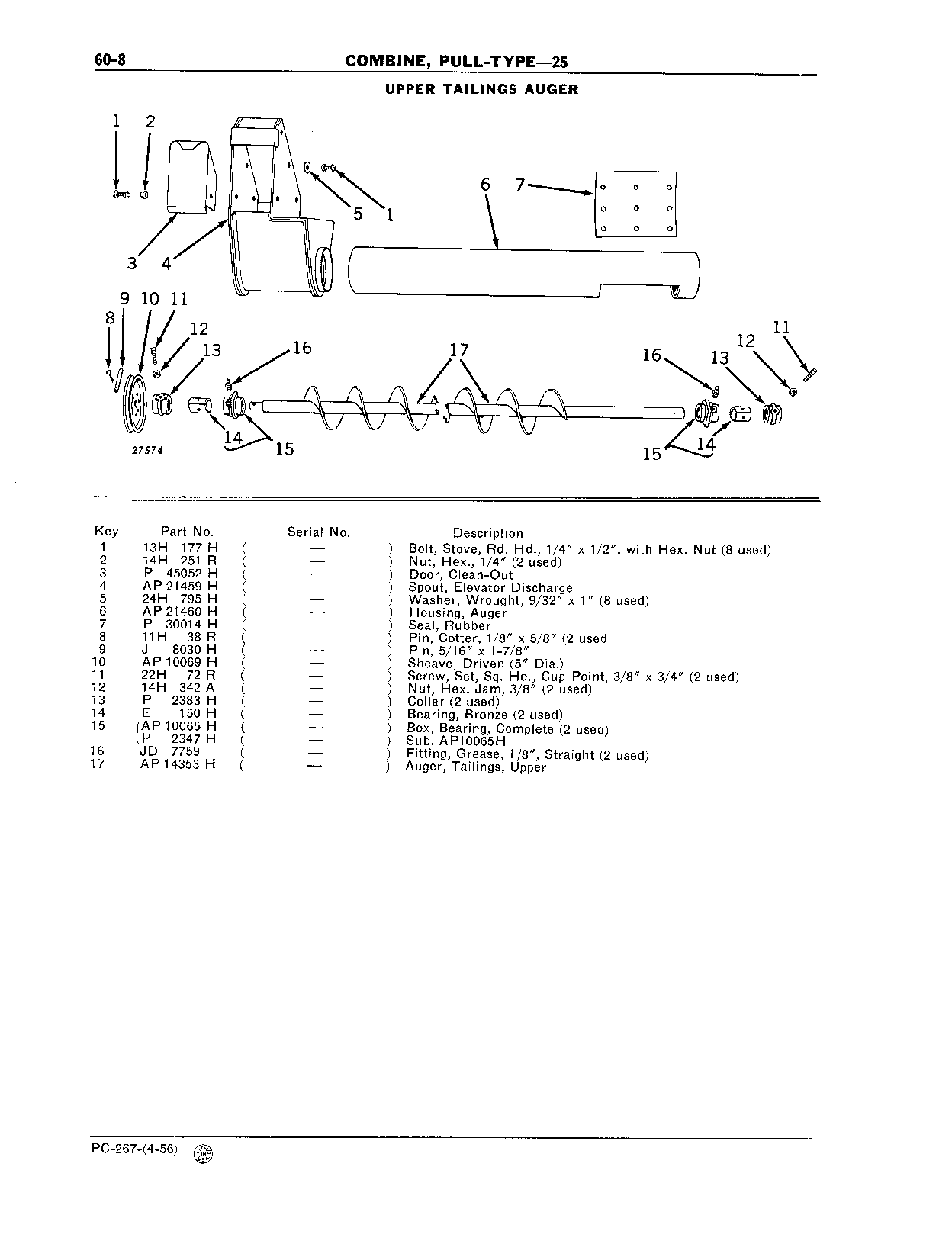 Auger, Upper Tailings