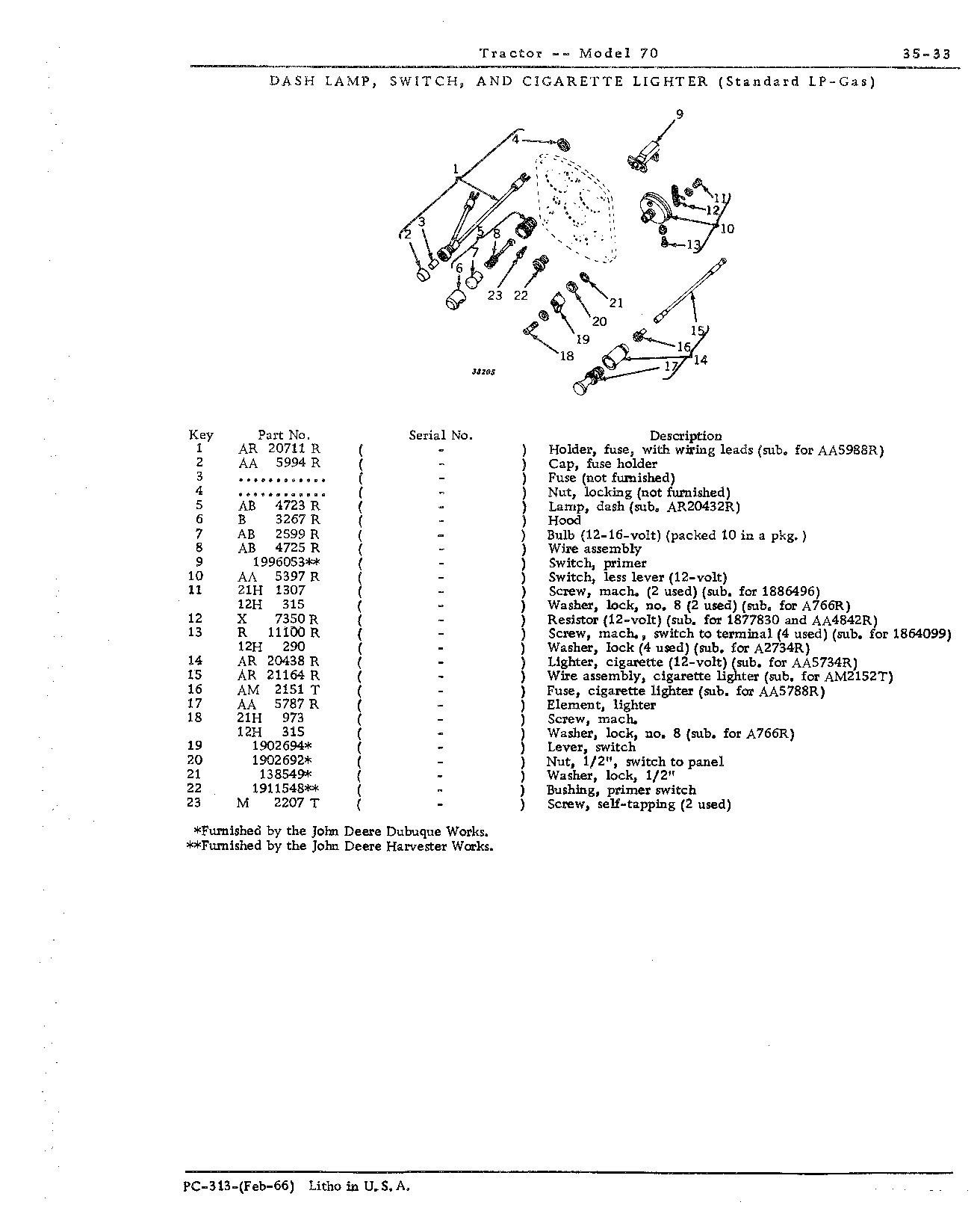 Section 35-Electrical System (Continued)