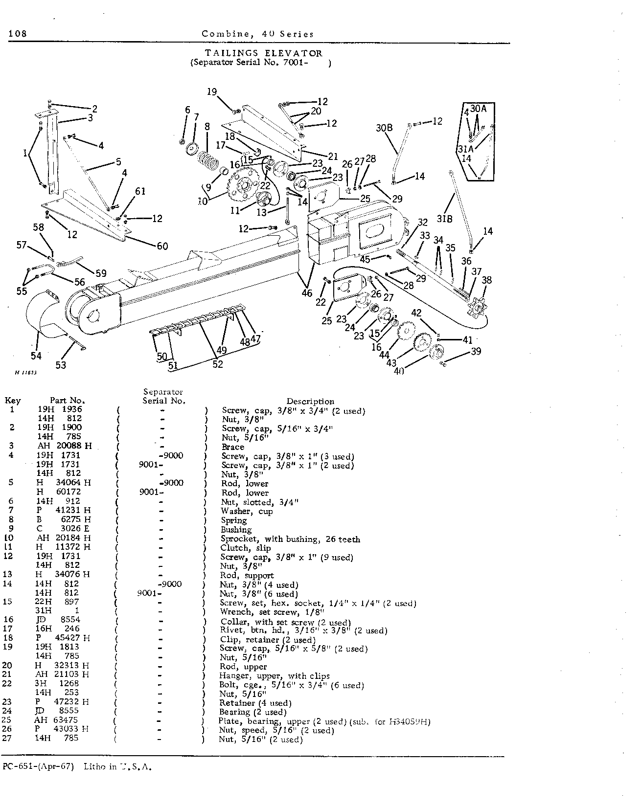 Elevators and Augers (Continued)