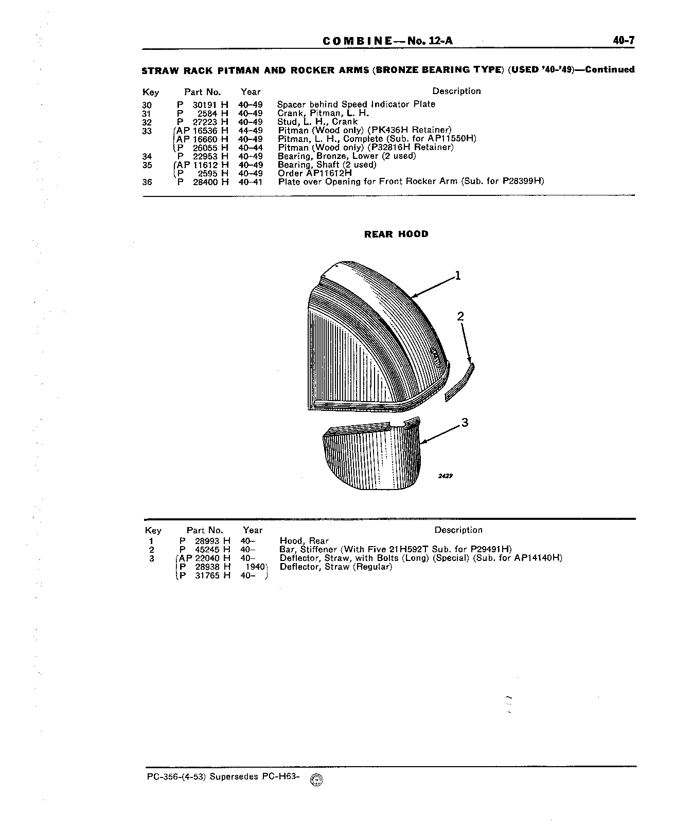 Section 40-Straw Rack and Rear Hood (Continued)