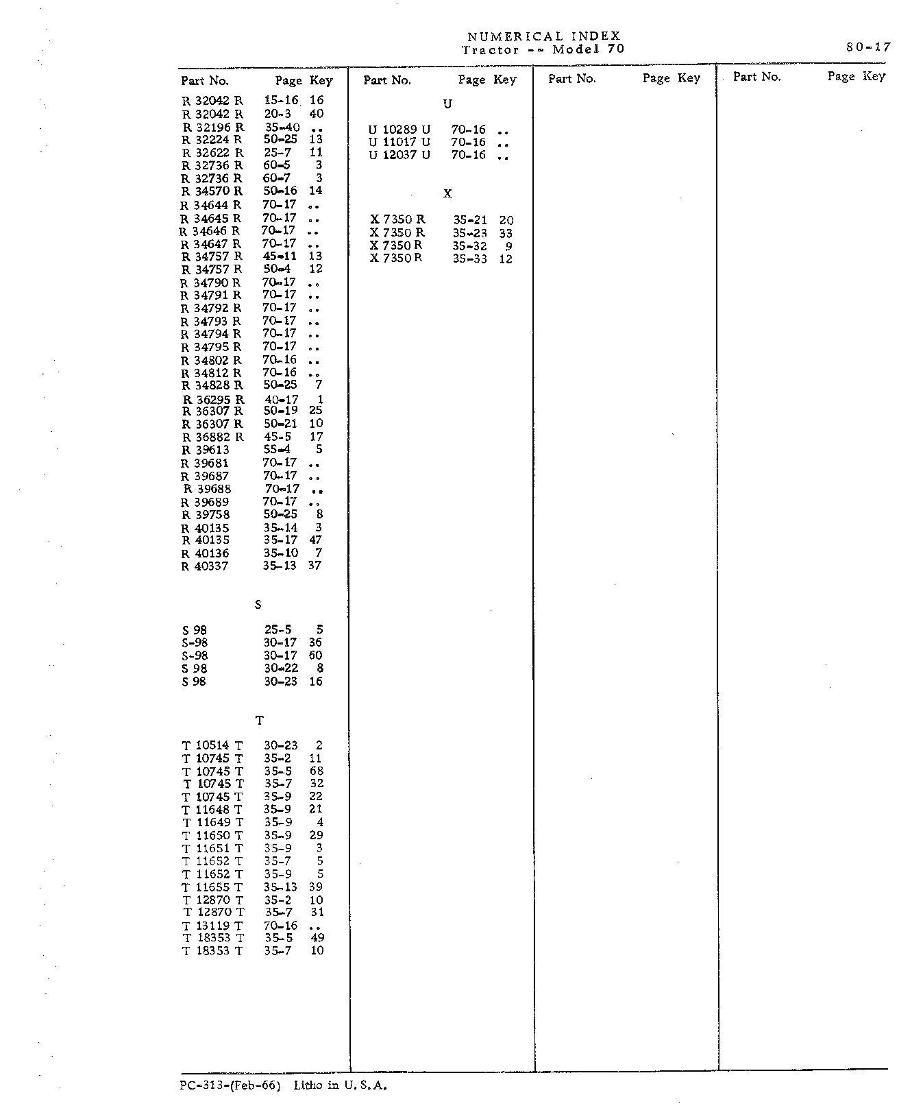Section 80-Numerical Index (Continued)