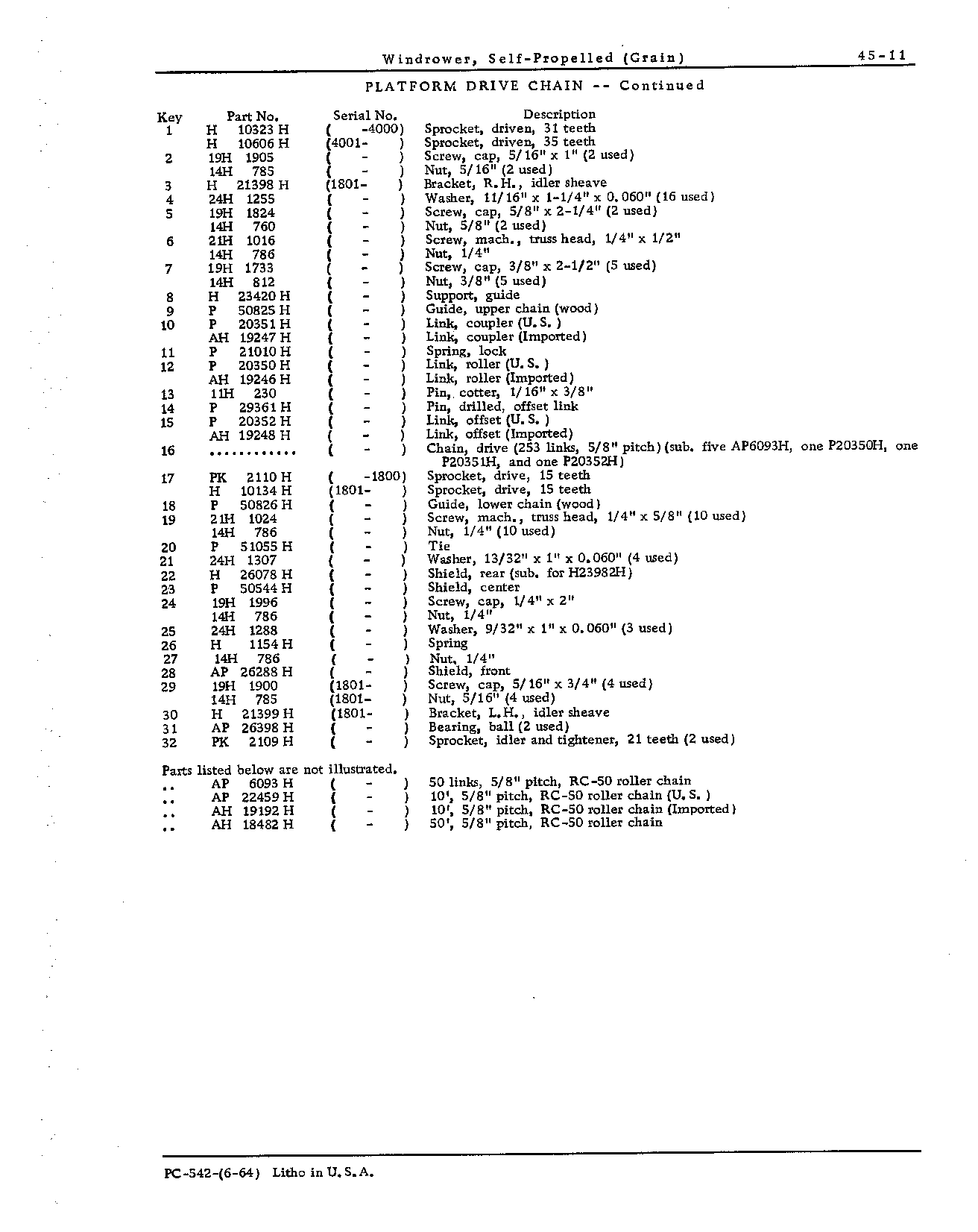 Drives for: Platform Drive Chain (Continued)