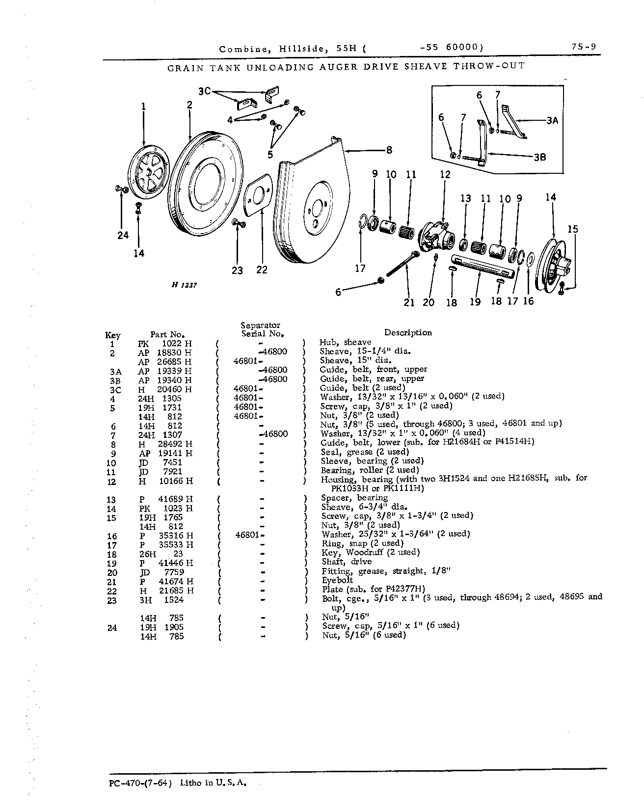 Grain tank unloading auger drive sheave throw-out