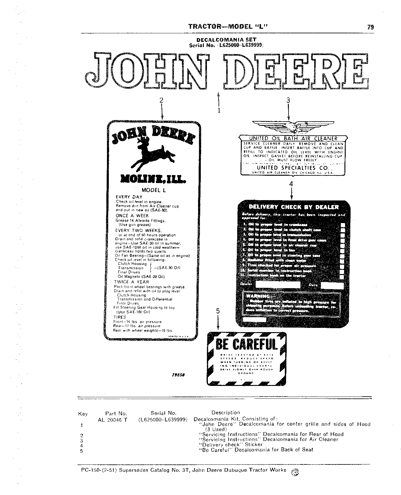 Decalcomania Sets