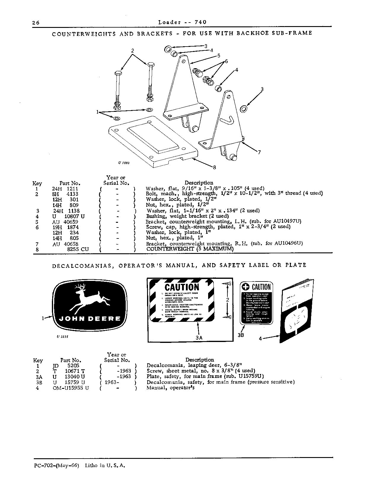 Brackets, counterweight (for tractors with 3-point hitch)
