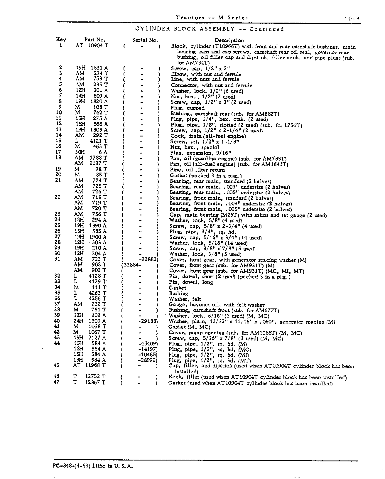 Engine (Continued)