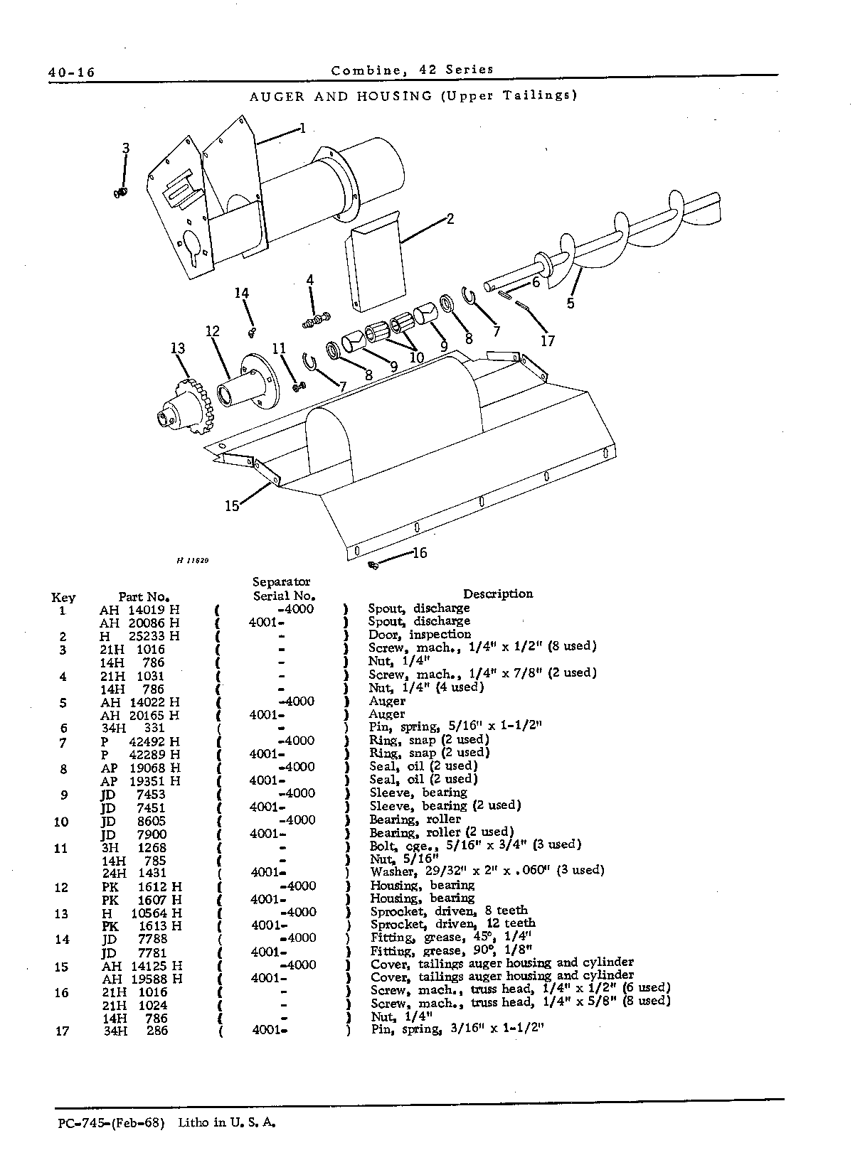Auger: Upper tailings