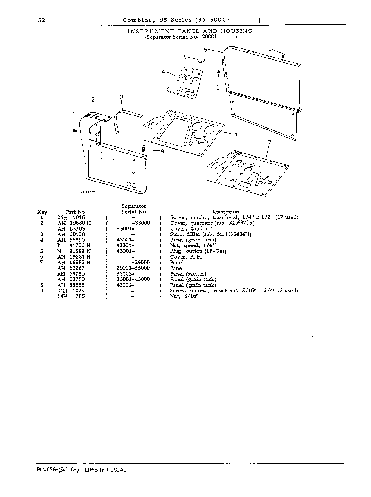 Operator's Platform, Ladder and Controls (Continued)