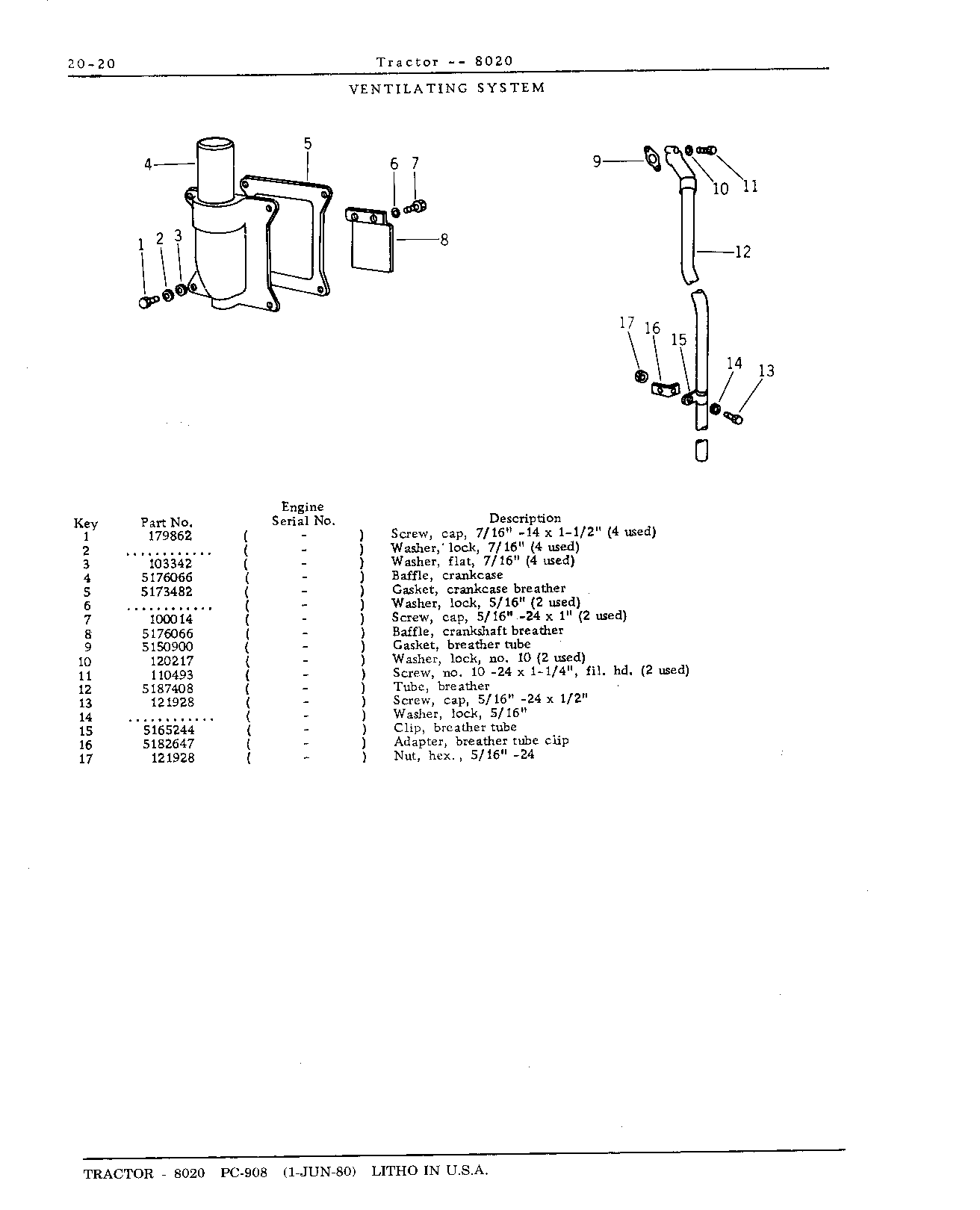 Section 20-Engine Accessories (Continued)