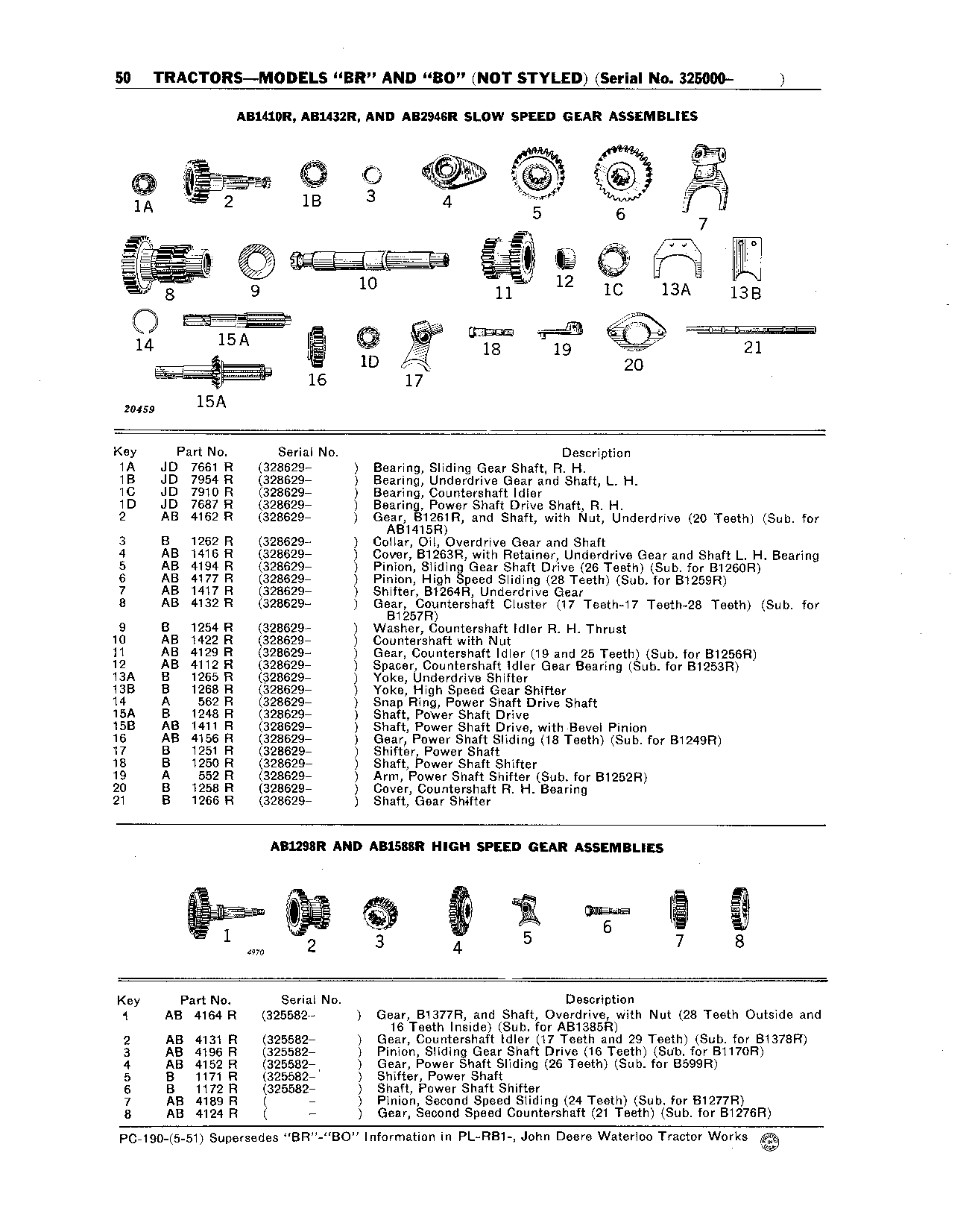 Gear Assemblies, High Speed