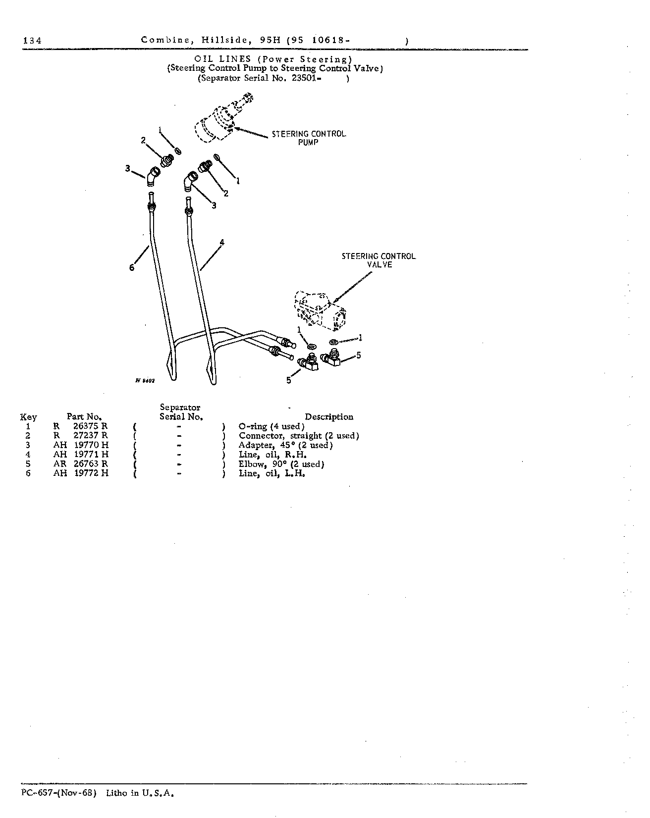 Steering Hydraulics (Continued)