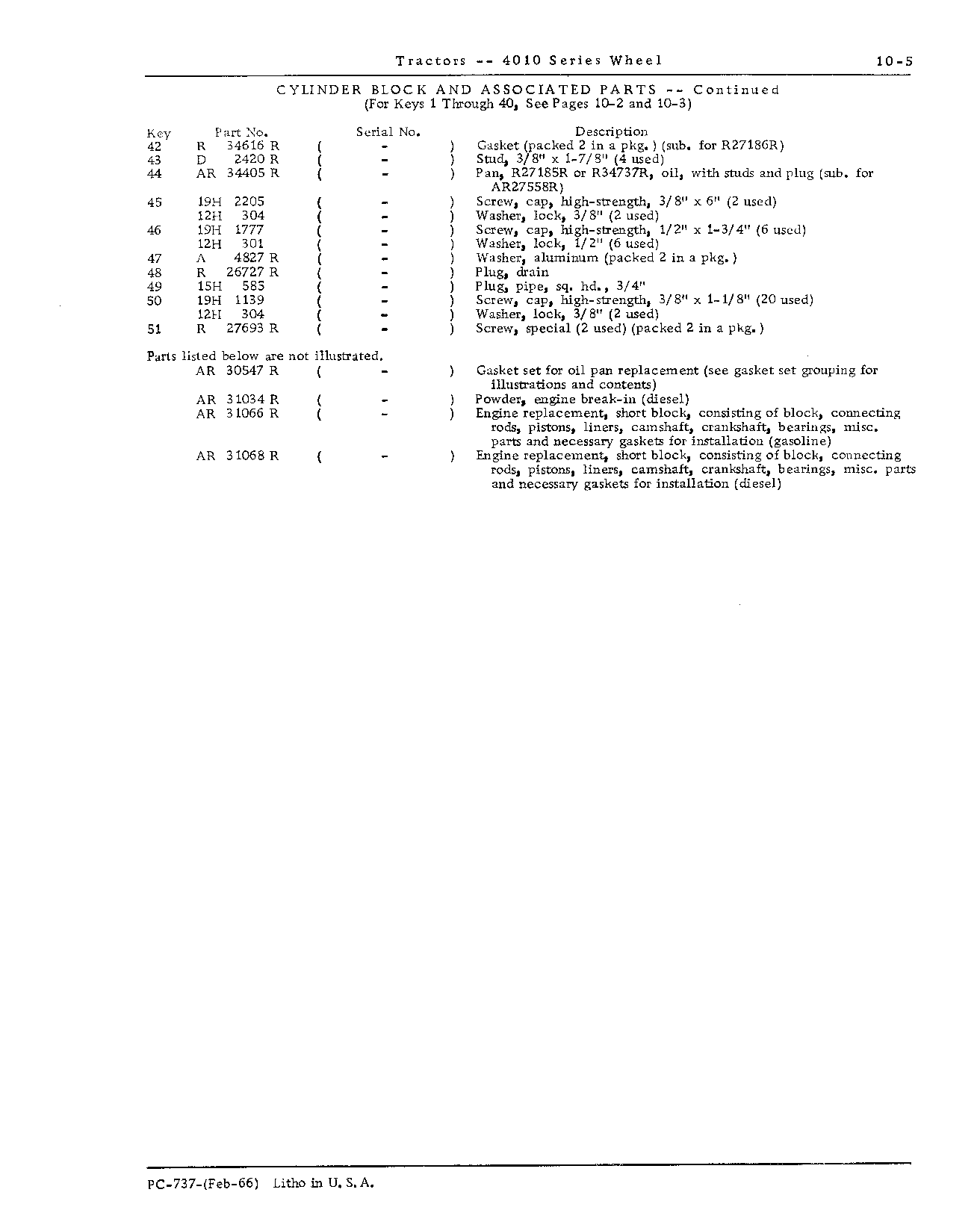 Bearings, main (Continued)