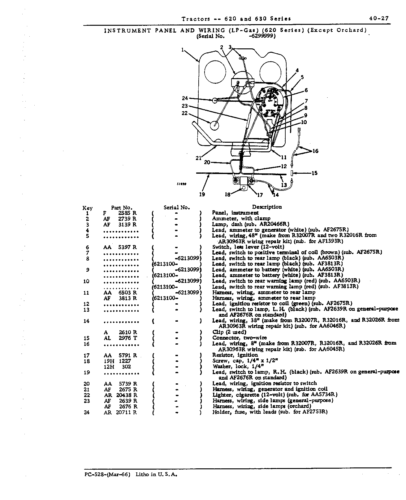 Instrument panel and wiring (Continued)