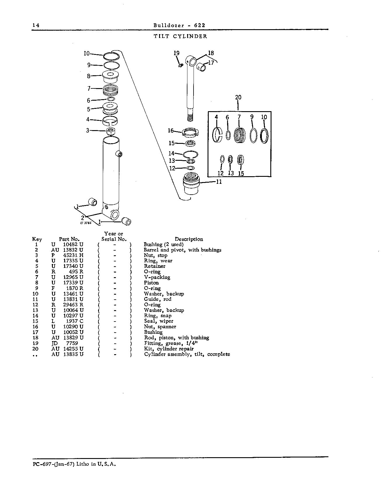 Cylinder, Tilt (Continued)