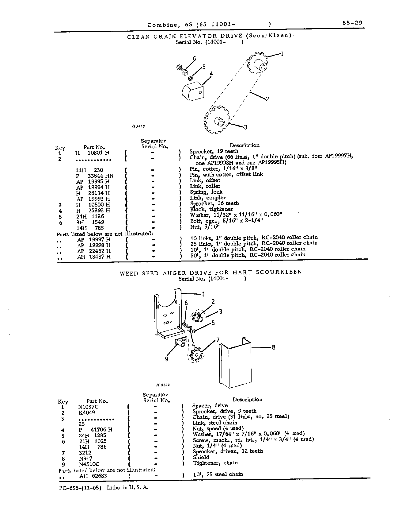 Drive Belts, Chains and Tighteners (Continued)