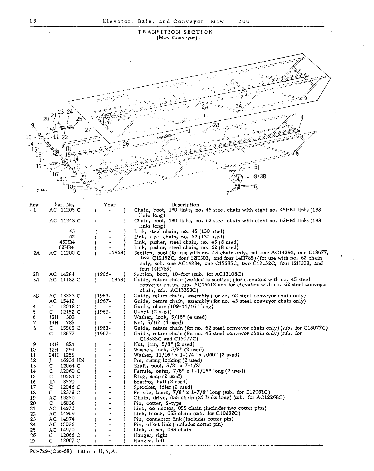 Sections: Boot, Transition