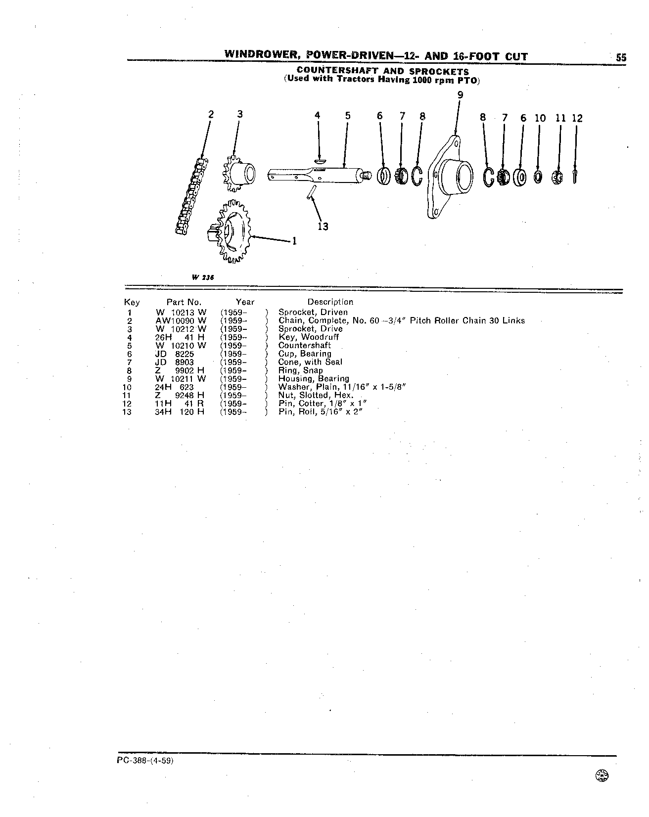 Countershaft and Sprockets (1000 rpm PTO)