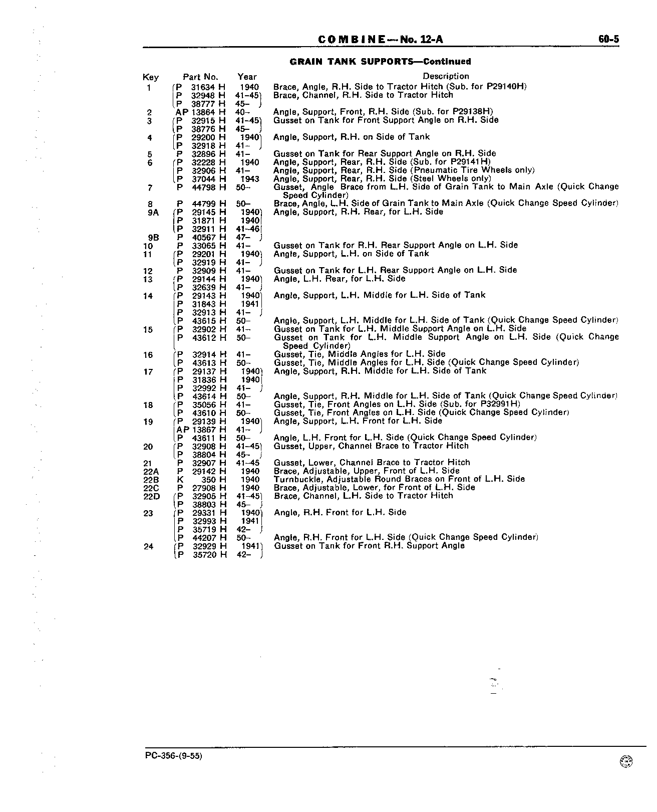 Section 60-Grain Tank and Unloading Auger (Continued)