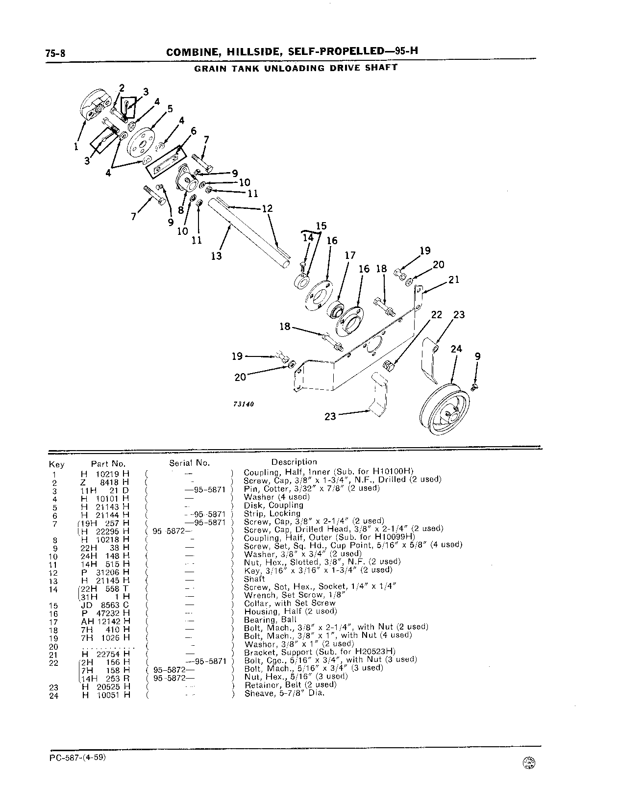 Grain Tank Unloading Drive and Countershaft