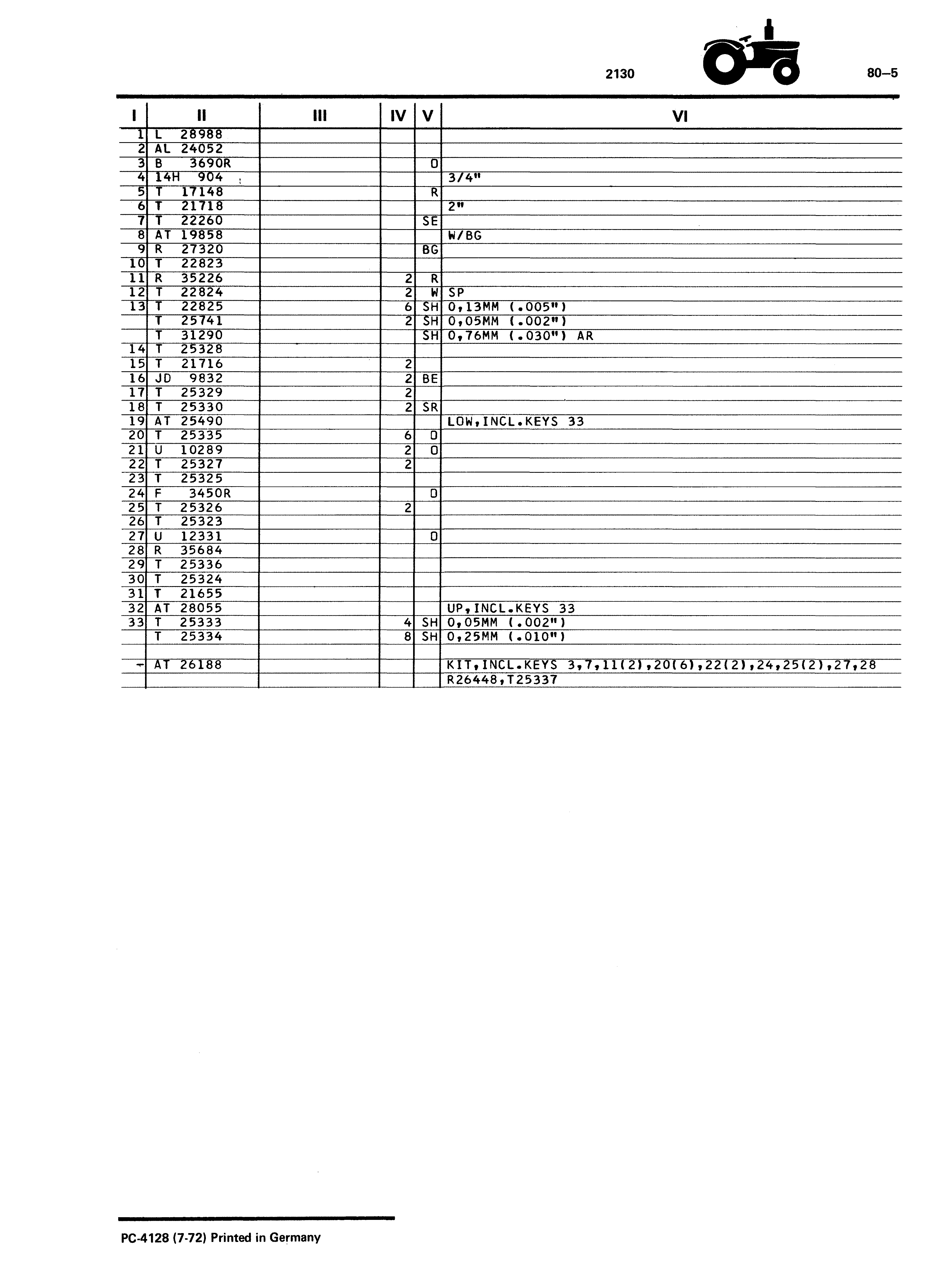 Power Steering (Continued)