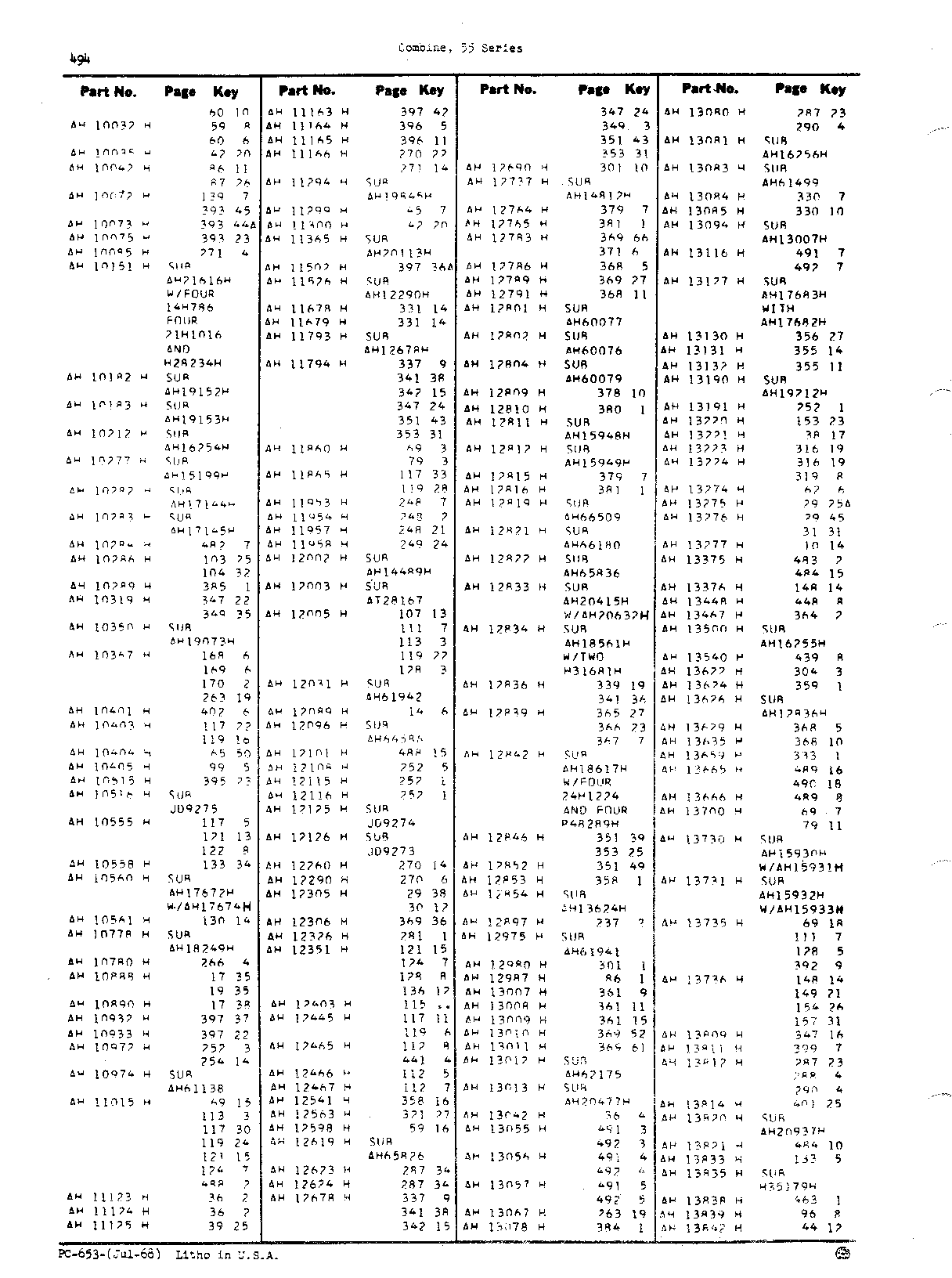 Numerical Index (Continued)