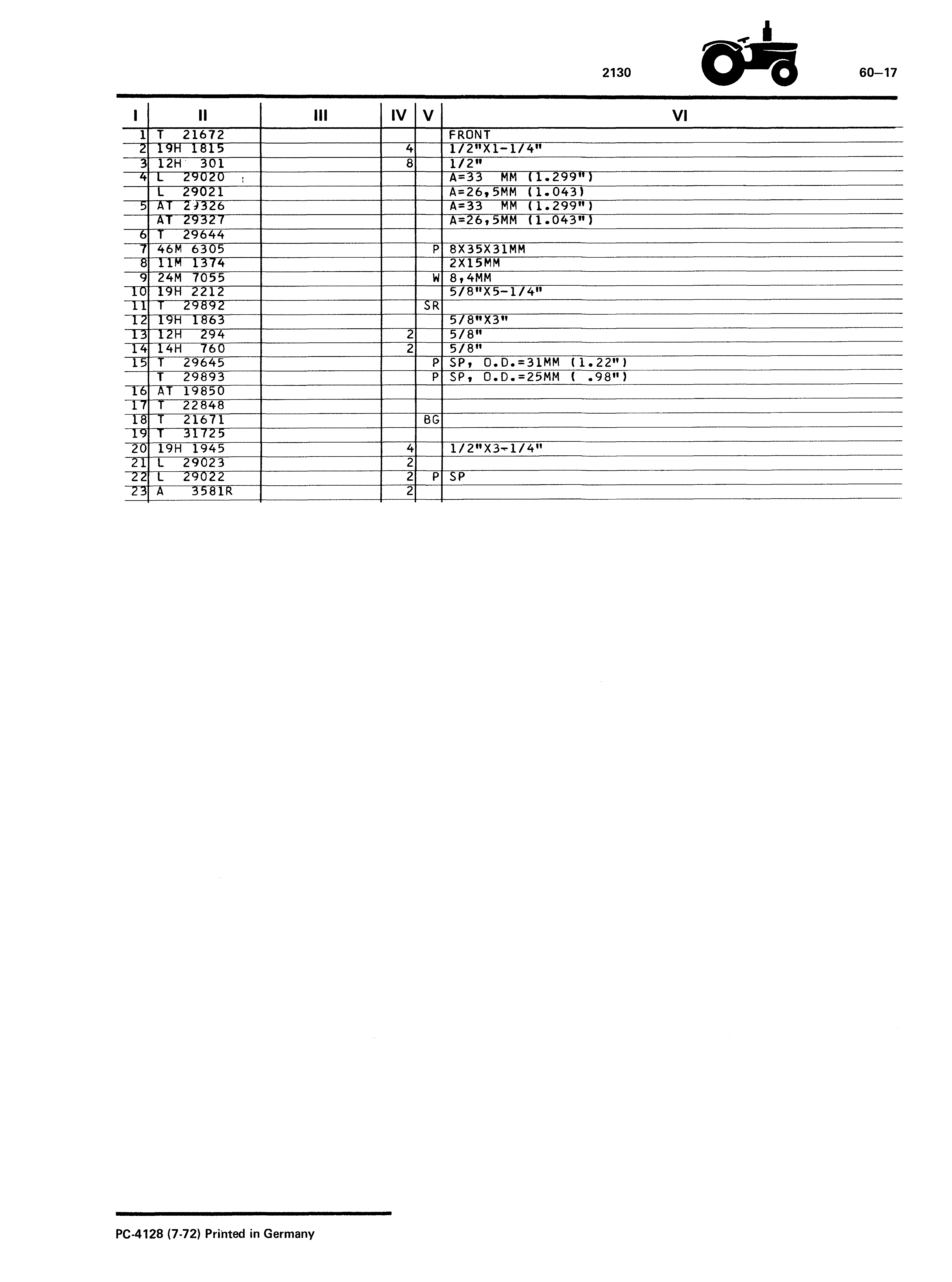 Drawbar (Continued)