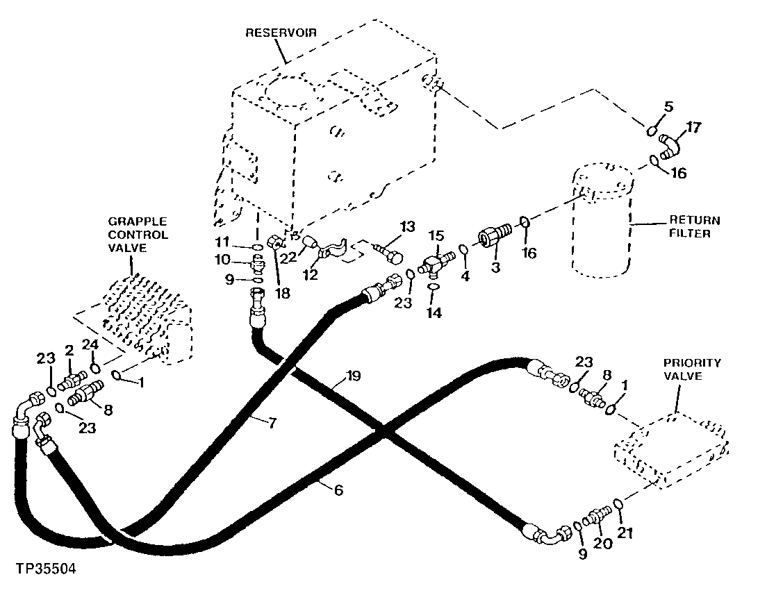 CONTROL VALVE PRESSURE AND RETURN HDYRAULICS