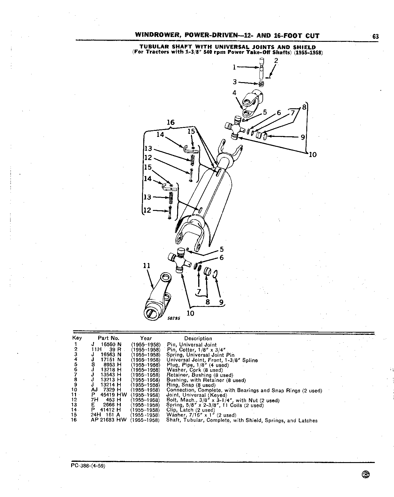Shaft, Power, Rear and Universal Joint on Tractor Hitch (Continued)