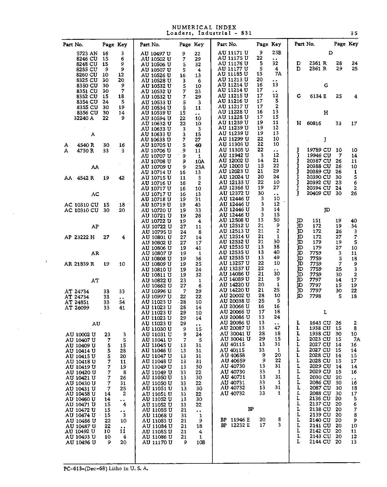 DECALCOMANIAS AND OPERATOR'S MANUAL (Continued)