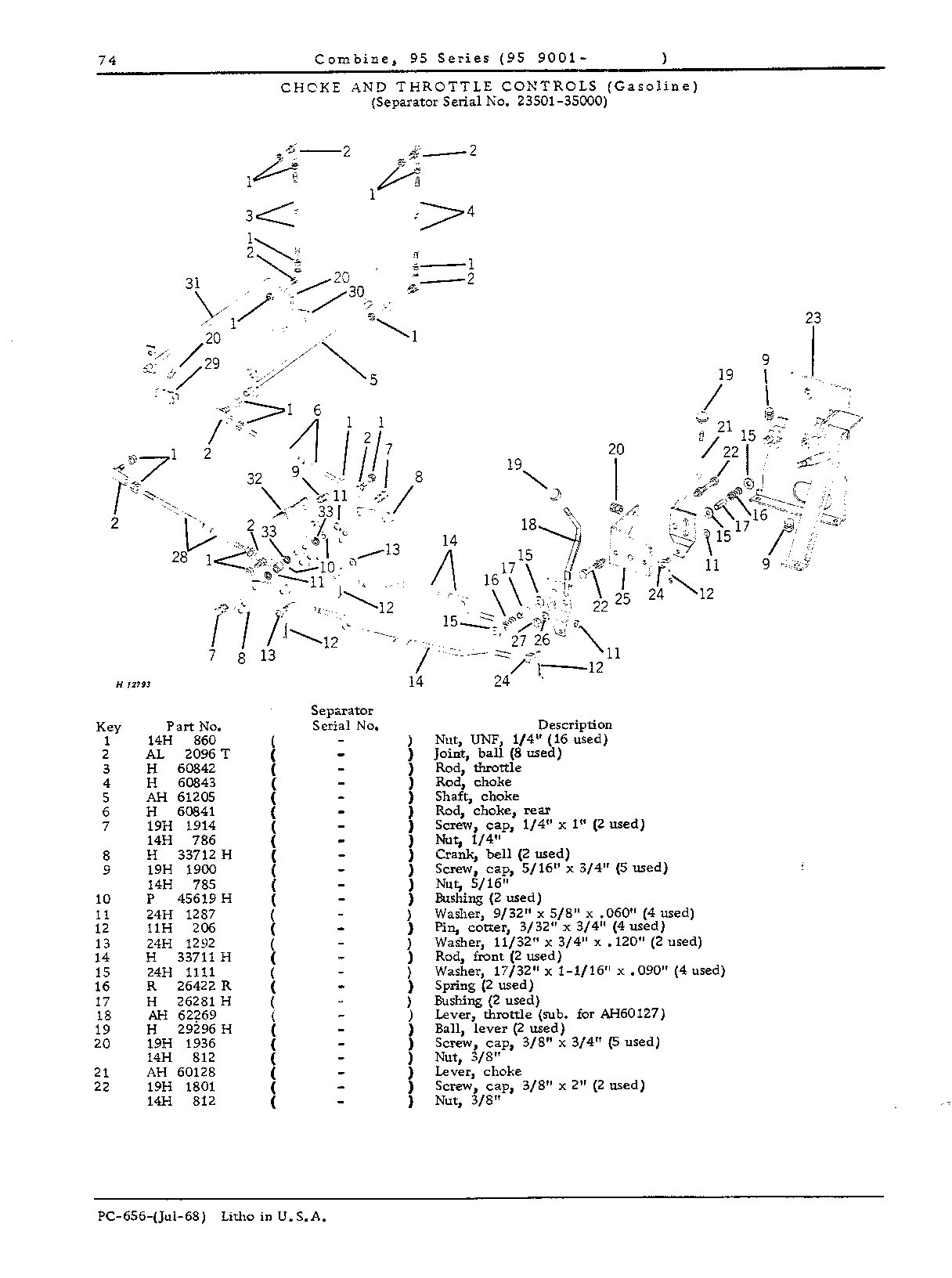 Operator's Platform, Ladder and Controls (Continued)