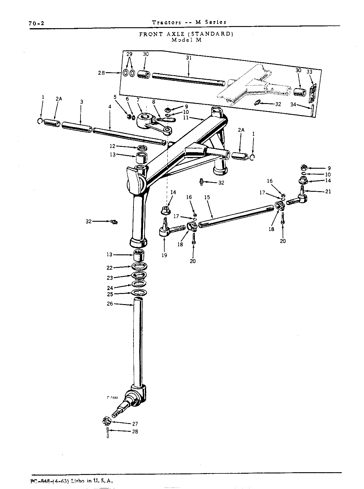 Front Wheels and Axles (Continued)