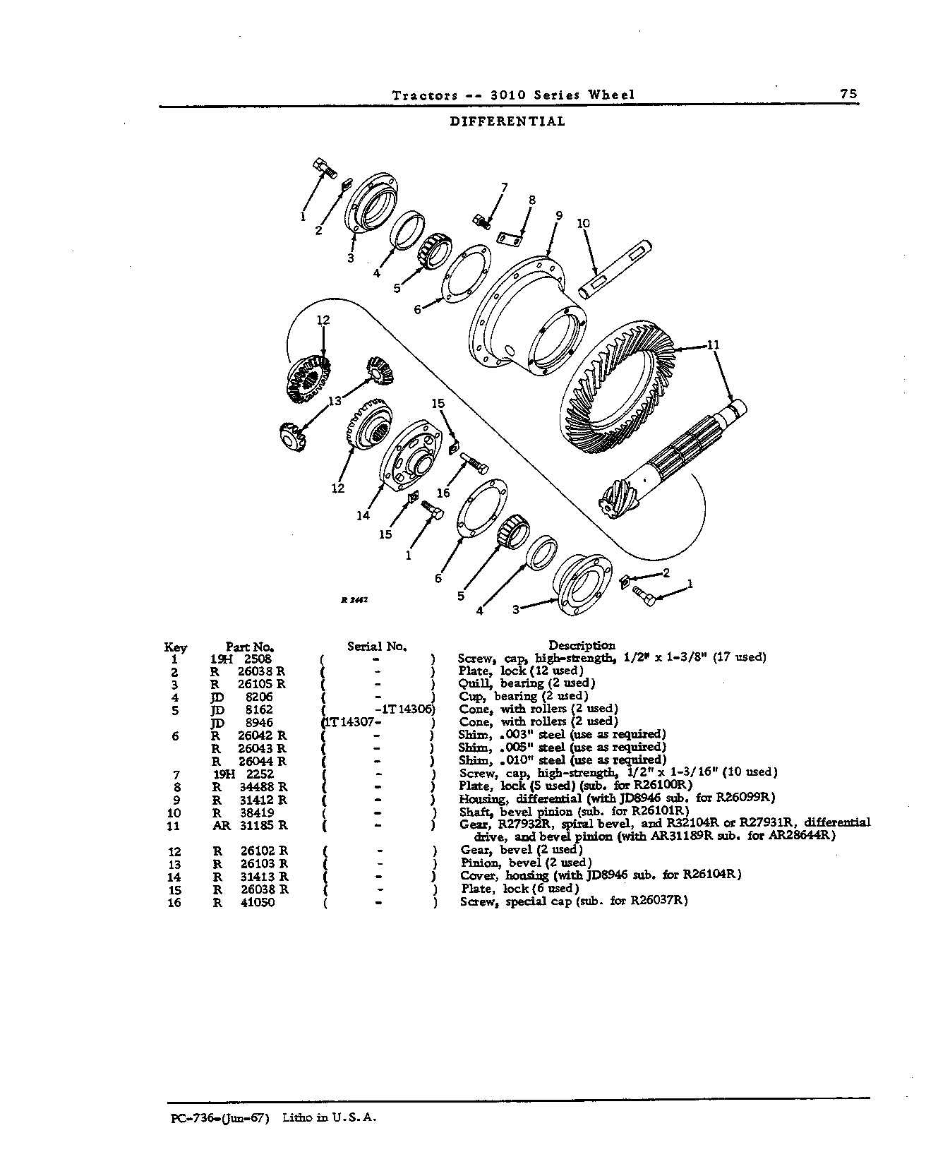 Bevel gear, differential