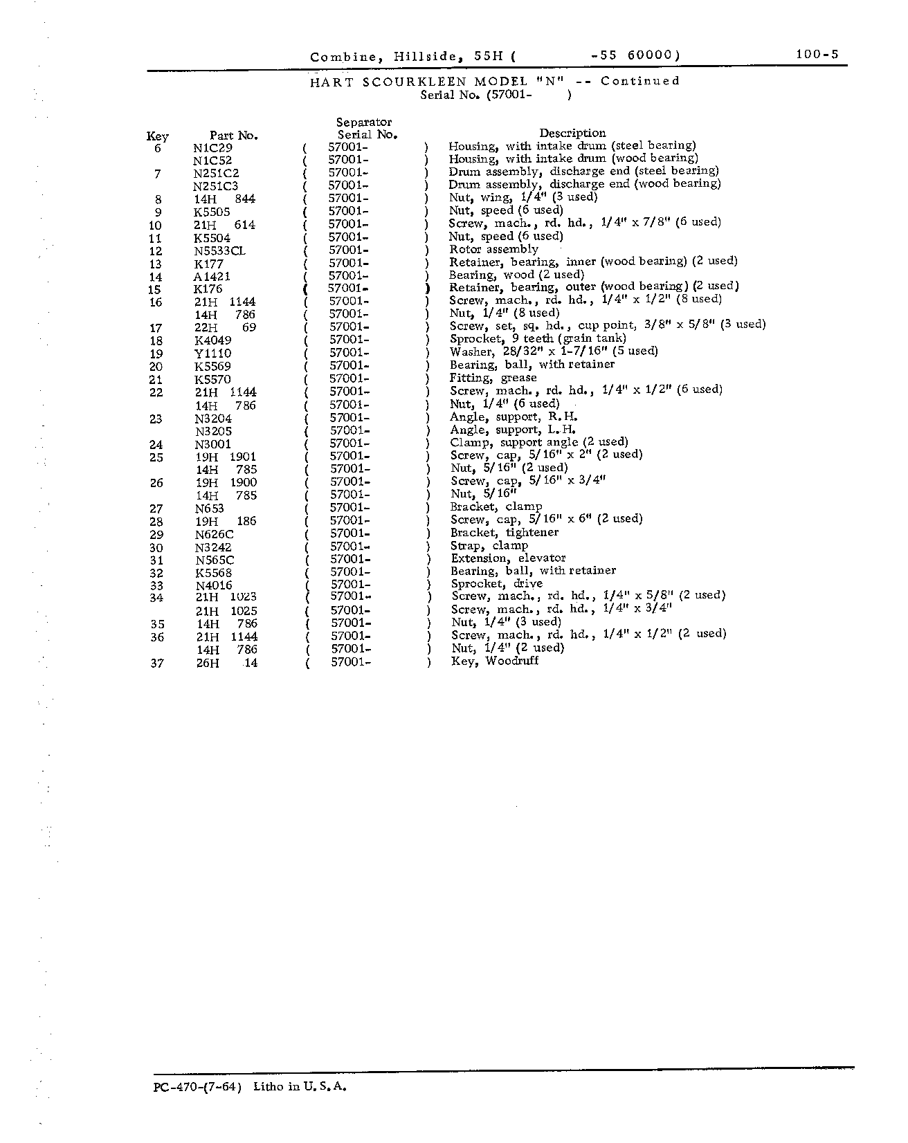 ScourKleen, Hart (Continued)