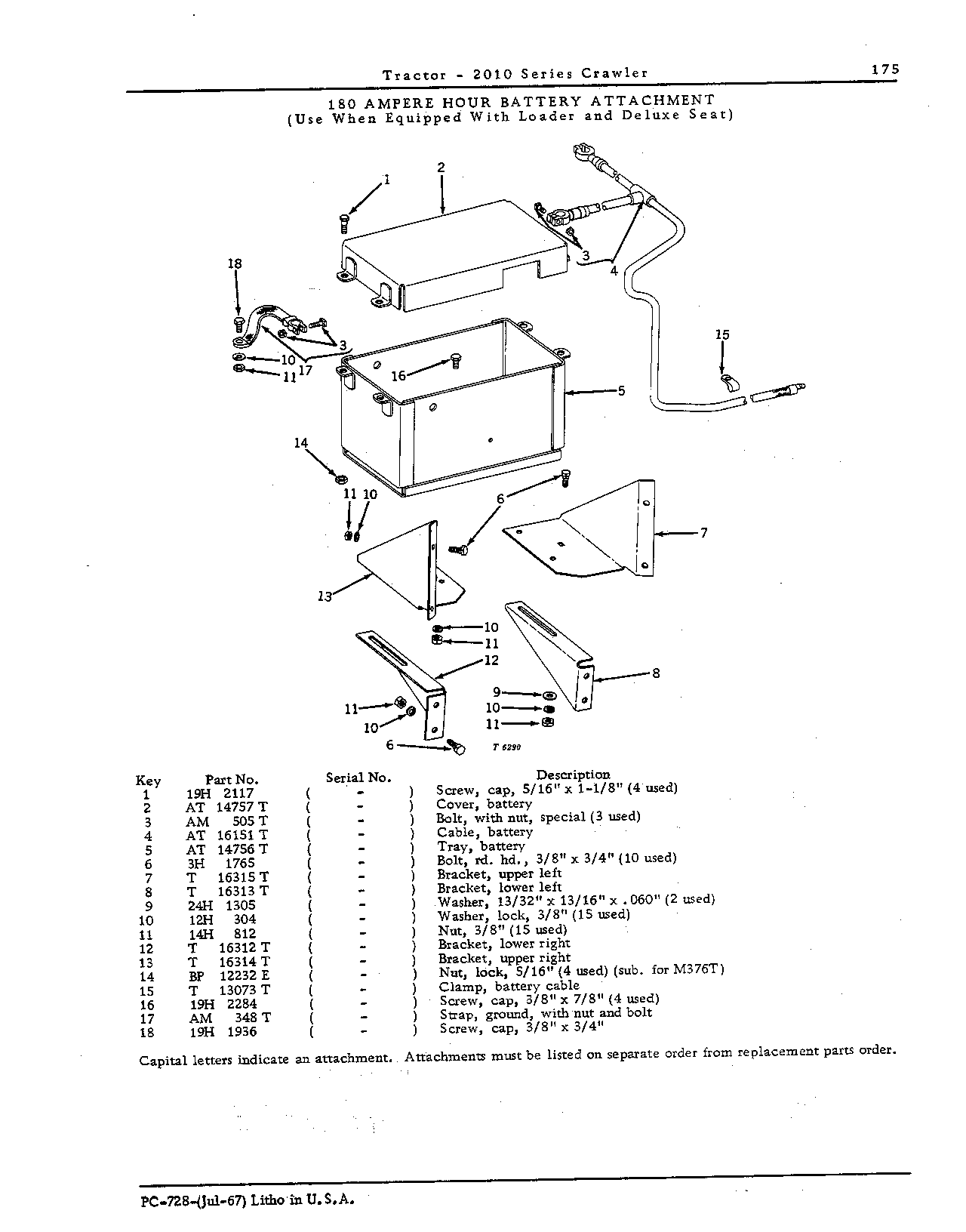 Auxiliary battery box