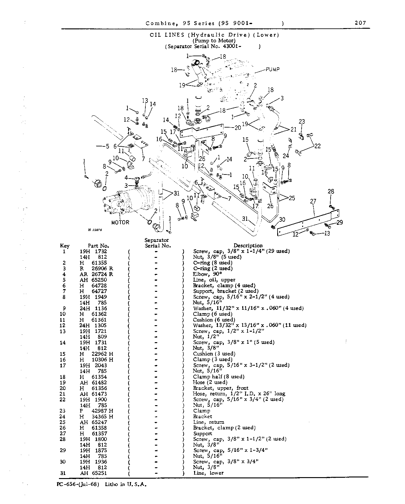 Hydraulic Drive System (Continued)