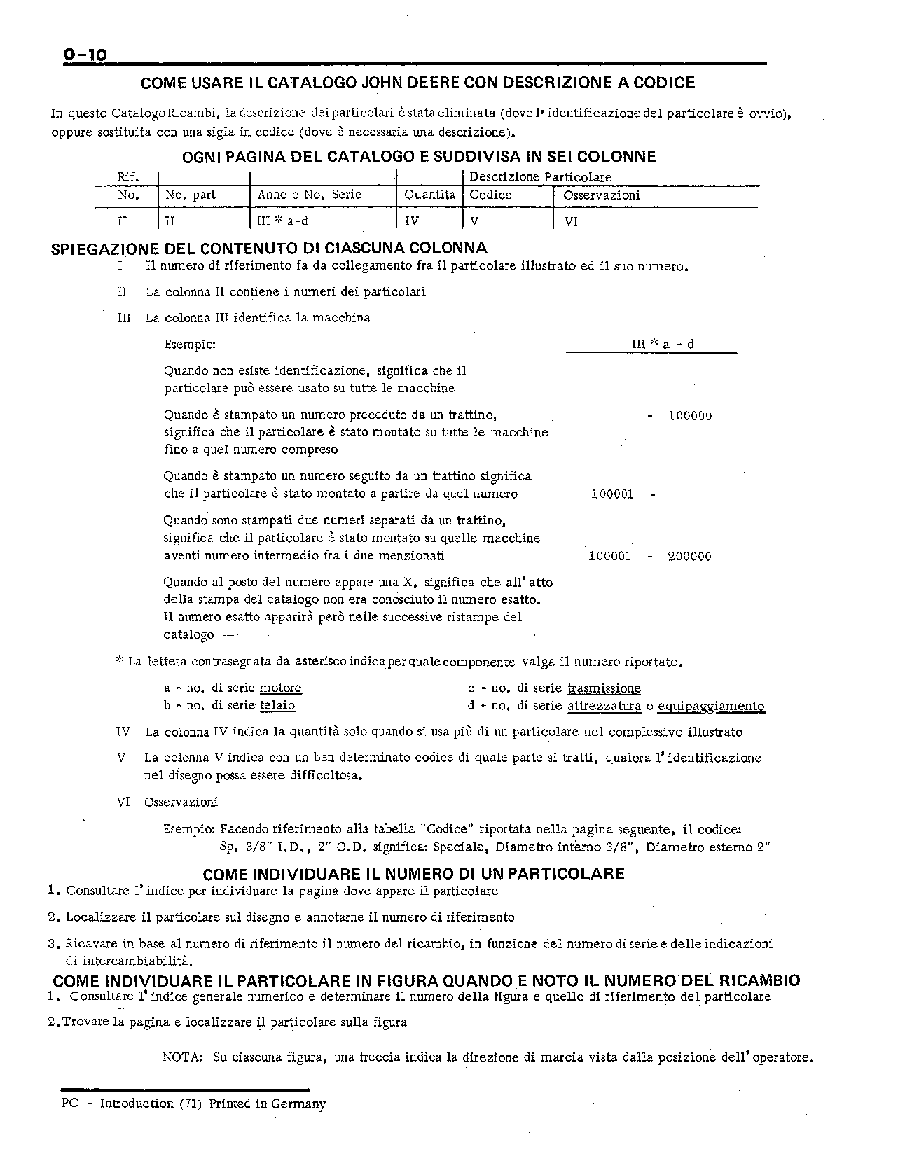Introduction (Continued)