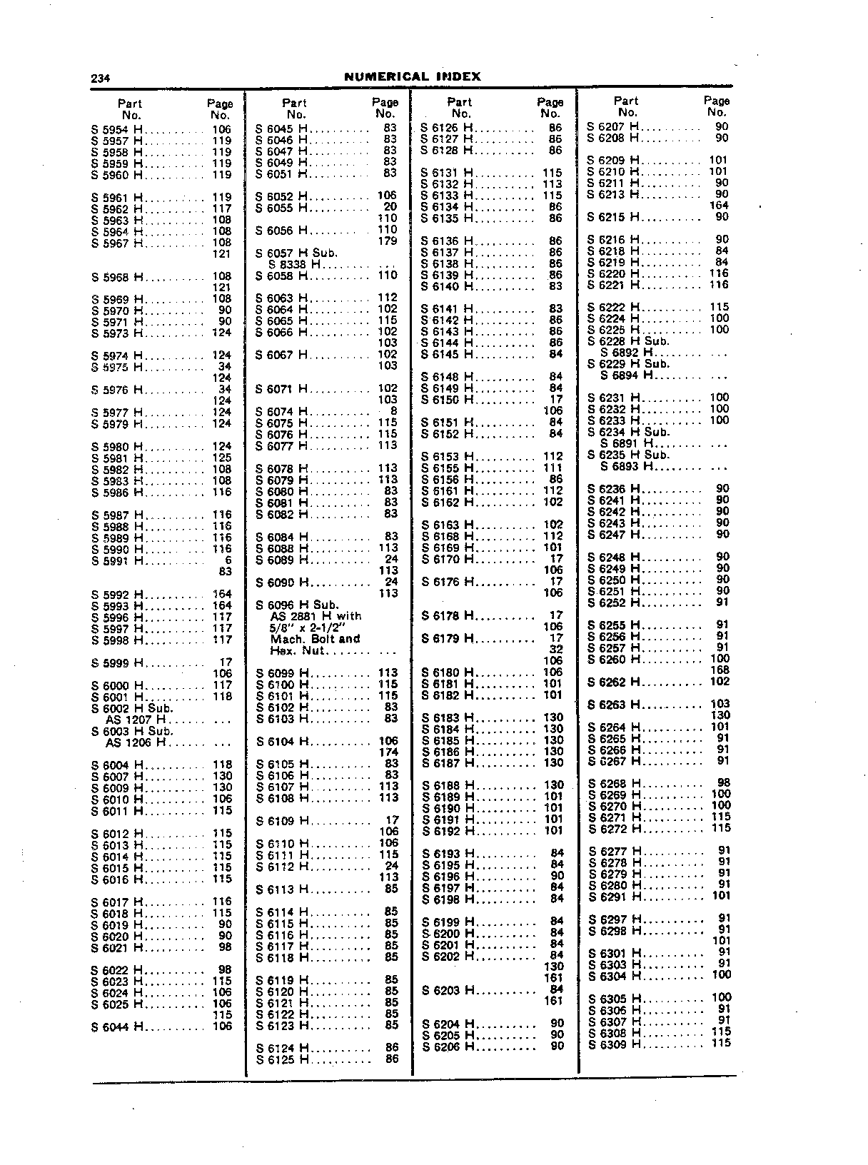 Numerical Index (Continued)