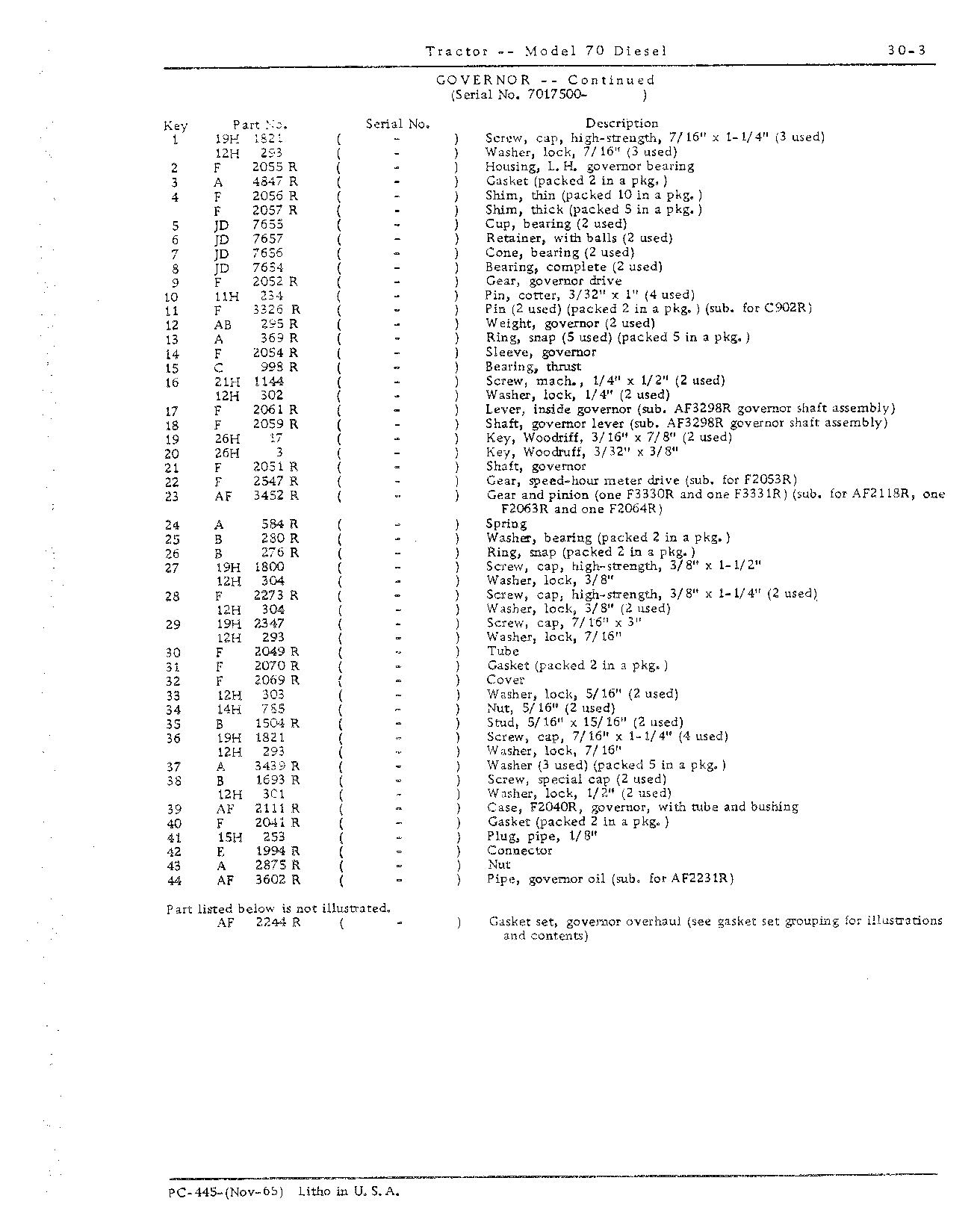 Section 30 - Governor (Continued)
