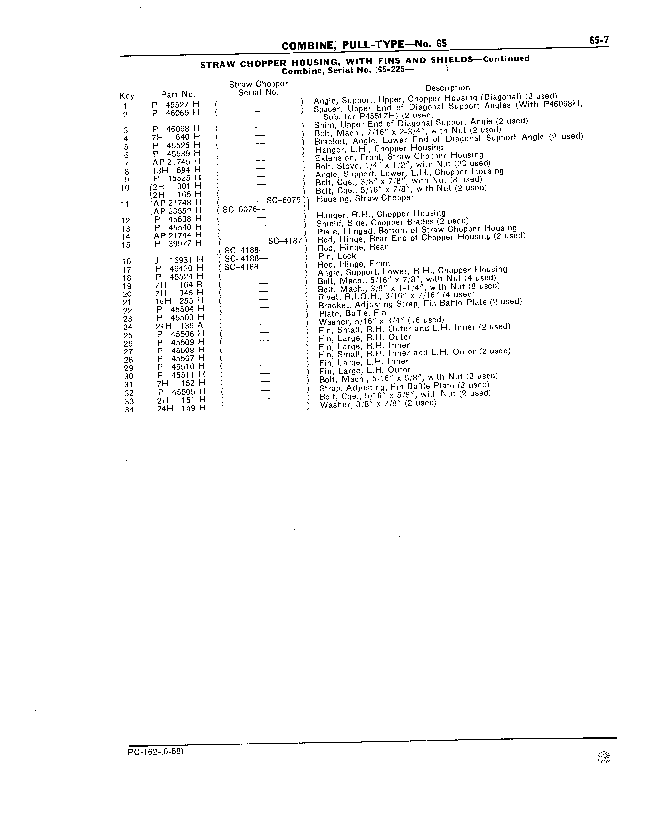 65 Rear Hood, Straw Spreader (Continued)