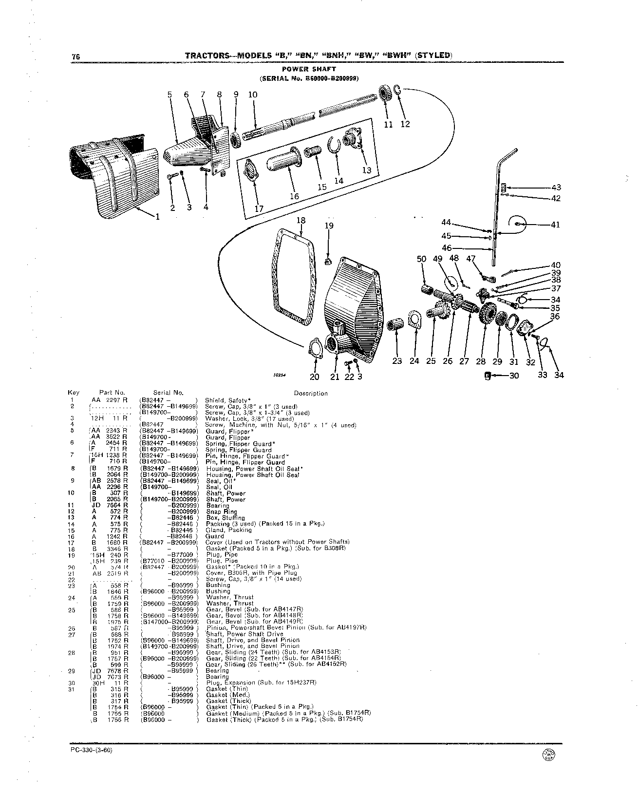 Powershaft