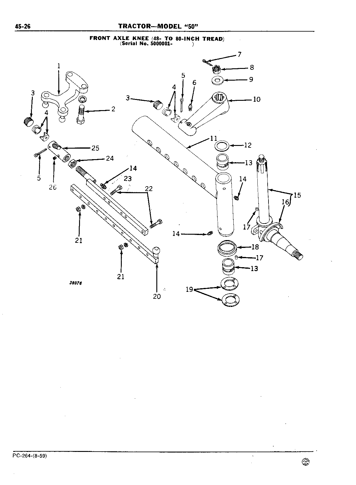 Section 45 - Steering Mechanism, Front End Equipment, and Rear Wheels (Continued)